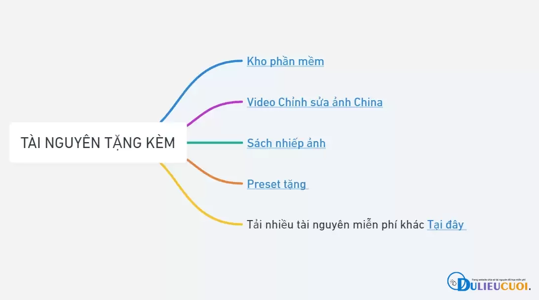 TG DESIGN RETOUCH PANEL | TOOL CHỈNH SỬA ẢNH TỰ ĐỘNG