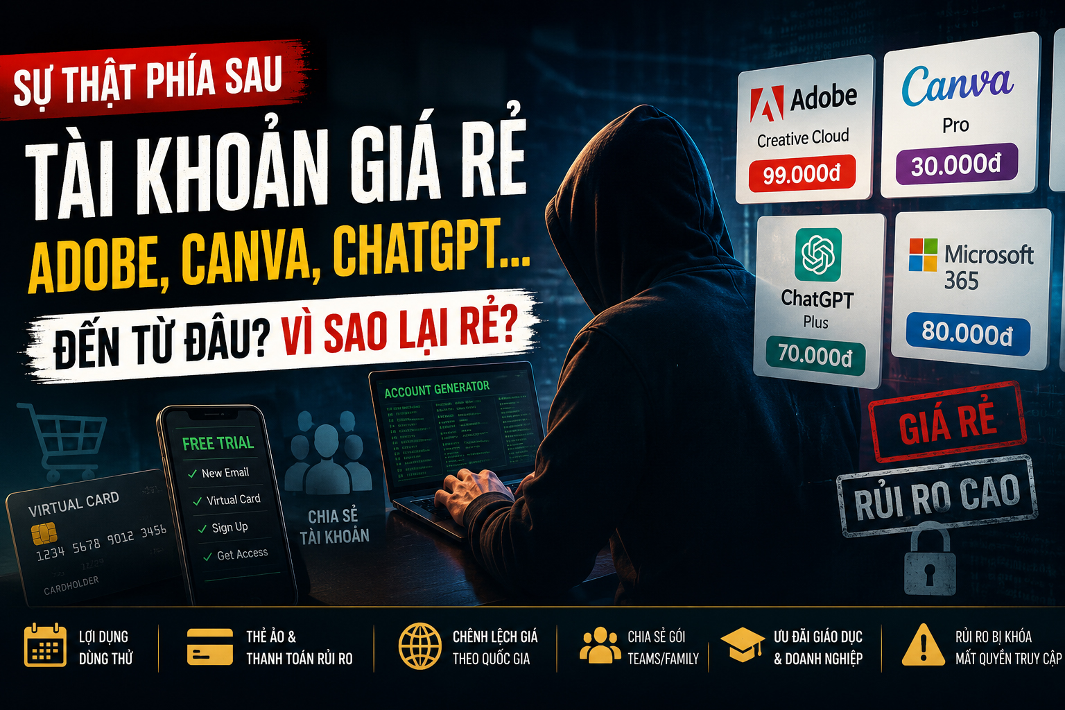 Vì sao có những tài khoản Adobe, Canva, ChatGPT… chỉ vài chục nghìn? Sự thật phía sau “chợ tài khoản giá rẻ” Vì sao có những tài khoản Adobe, Canva, ChatGPT… chỉ vài chục nghìn? Sự thật phía sau “chợ tài khoản giá rẻ”